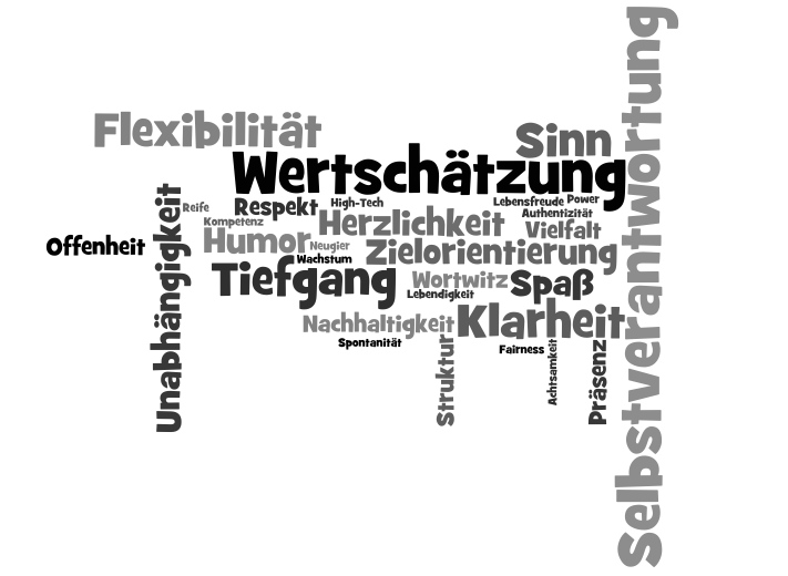 via-werte Das, was uns bei unserer Arbeit mit Ihnen wichtig ist - unsere Werte