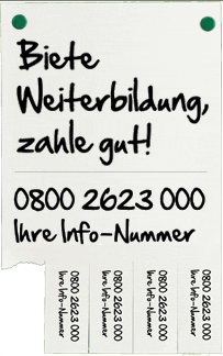 bmbf_zettel Bildungsprämie