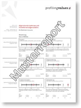 PV-Musterreport-Vorschaubild