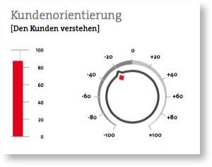 Sales-Report1