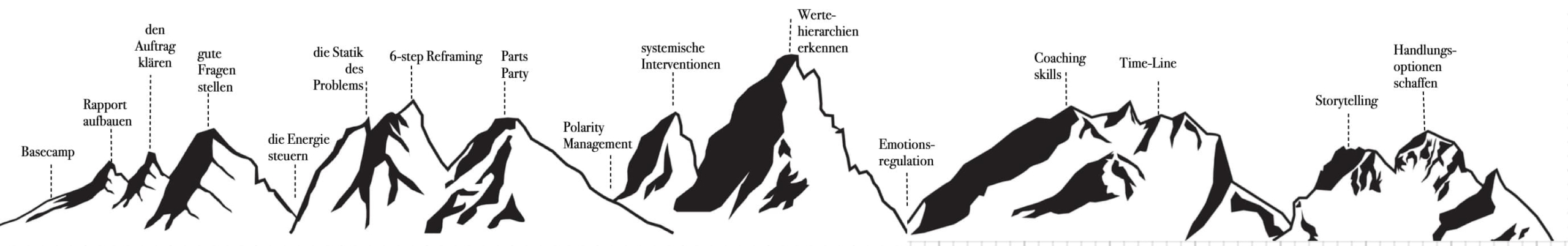 mountainpeak_nlp-master27